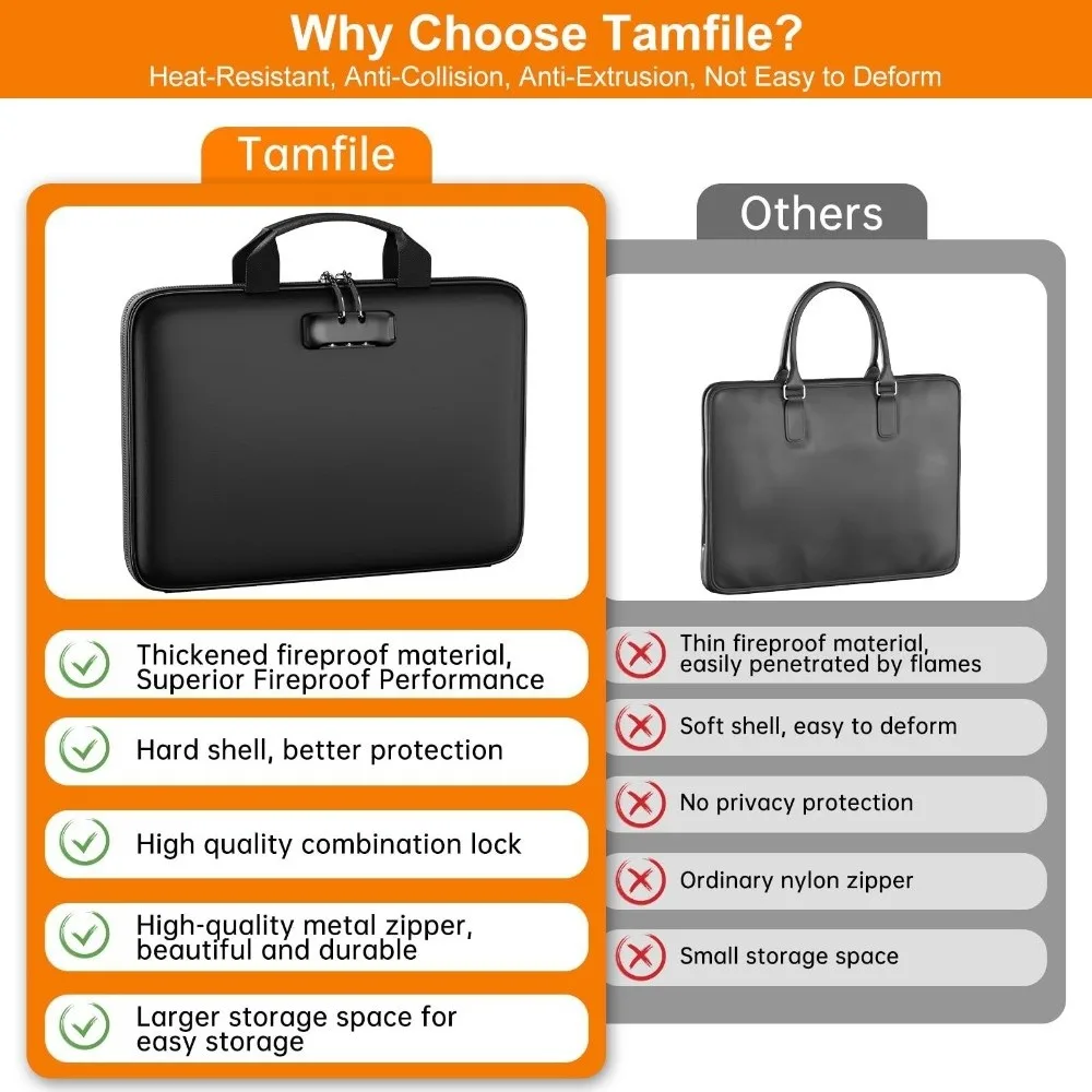 Hard-Shell Fireproof File Organizer with Lock Waterproof with Pocket Fireproof Document Box Expanding Design Large Capacity