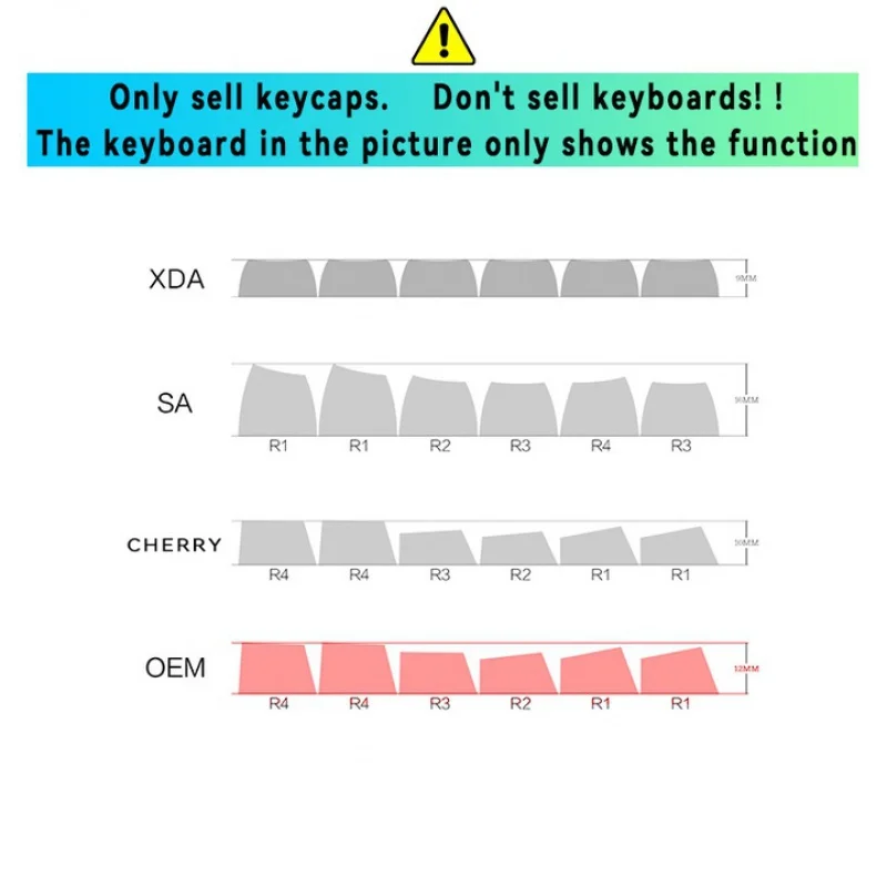 Imagem -05 - Nova Versão Pbt Pudim Keycap Translúcido Oem Perfil Rgb Teclado Mecânico 61 64 68 84 87 980 104 108