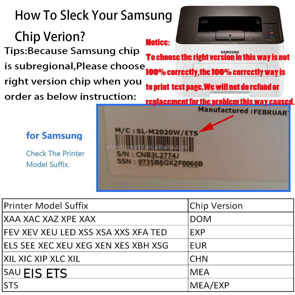 Toner Powder Chip Kit Compatible for Samsung C430 C430W C433W C480 C480FN C480FW C480W Laser Printer CLT-K404S K404S Clt404s