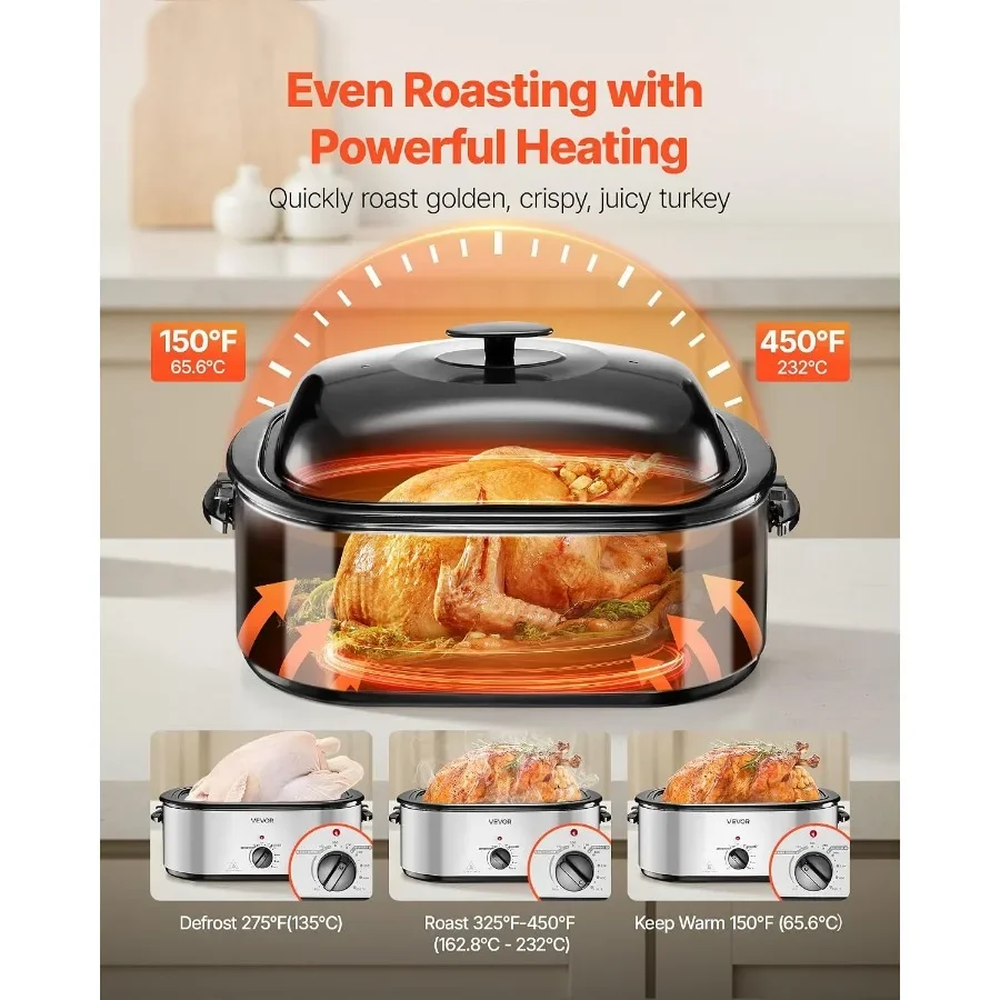 Electric Turkey Roaster With Buffet Server 3