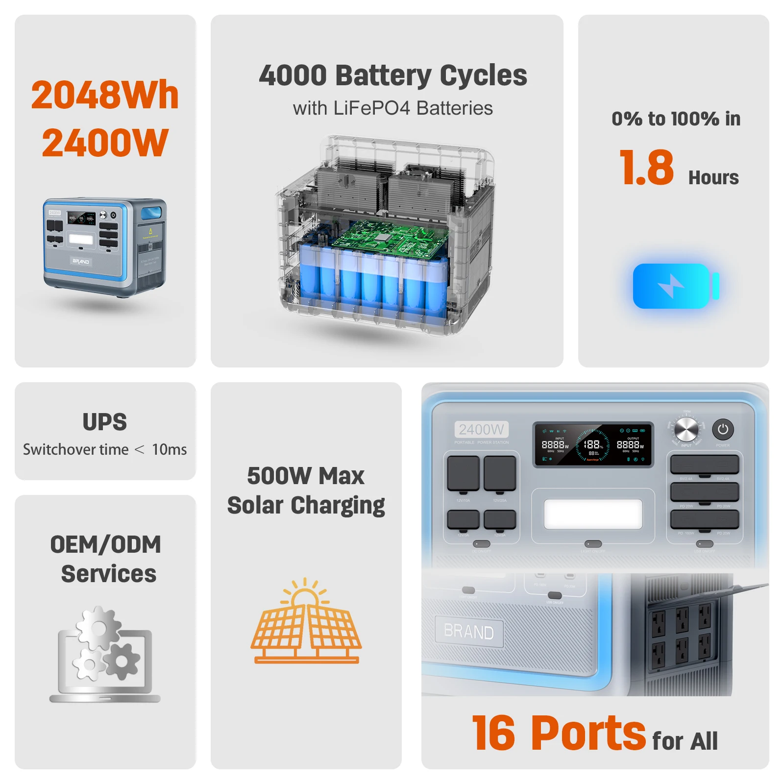 EMERGENZA Fornitura di accumulo di energia Generatore solare Batteria di backup Emergenza Campeggio Esterno 2400W Centrale elettrica portatile