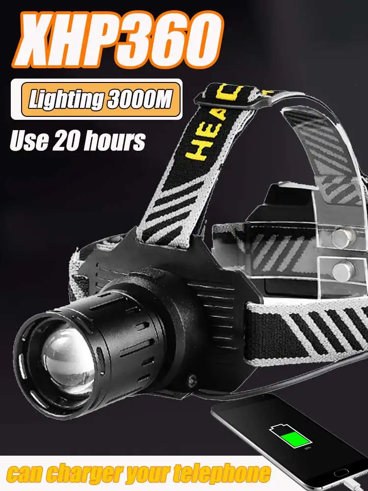 The Strongest XHP360 36core LED Headlamp USB Rechargeable Head Lamp Super Bright High Power Headlight Waterproof Head Flashlight