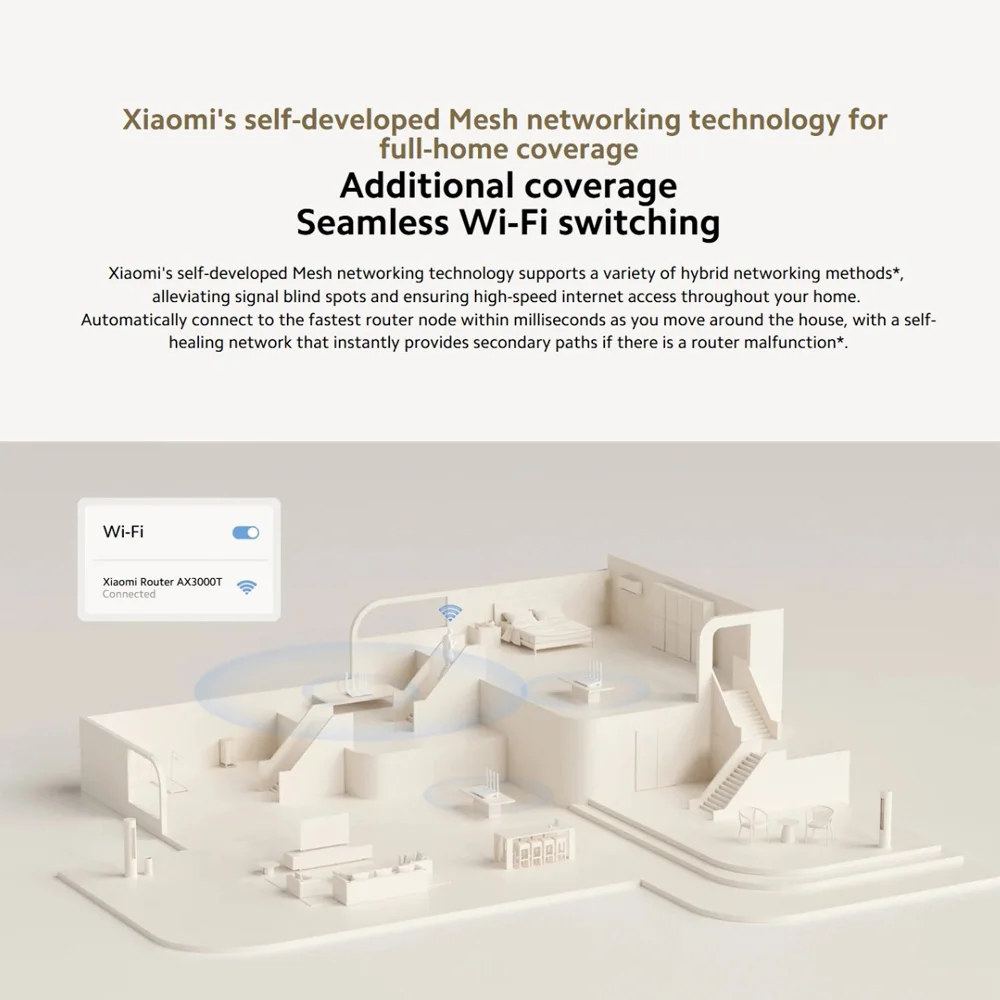 Xiaomi Router AX3000T 2.4G 5G Mesh Technology WiFi 6 Efficient Wall Penetration Children Online Protection WiFi Router Repeater