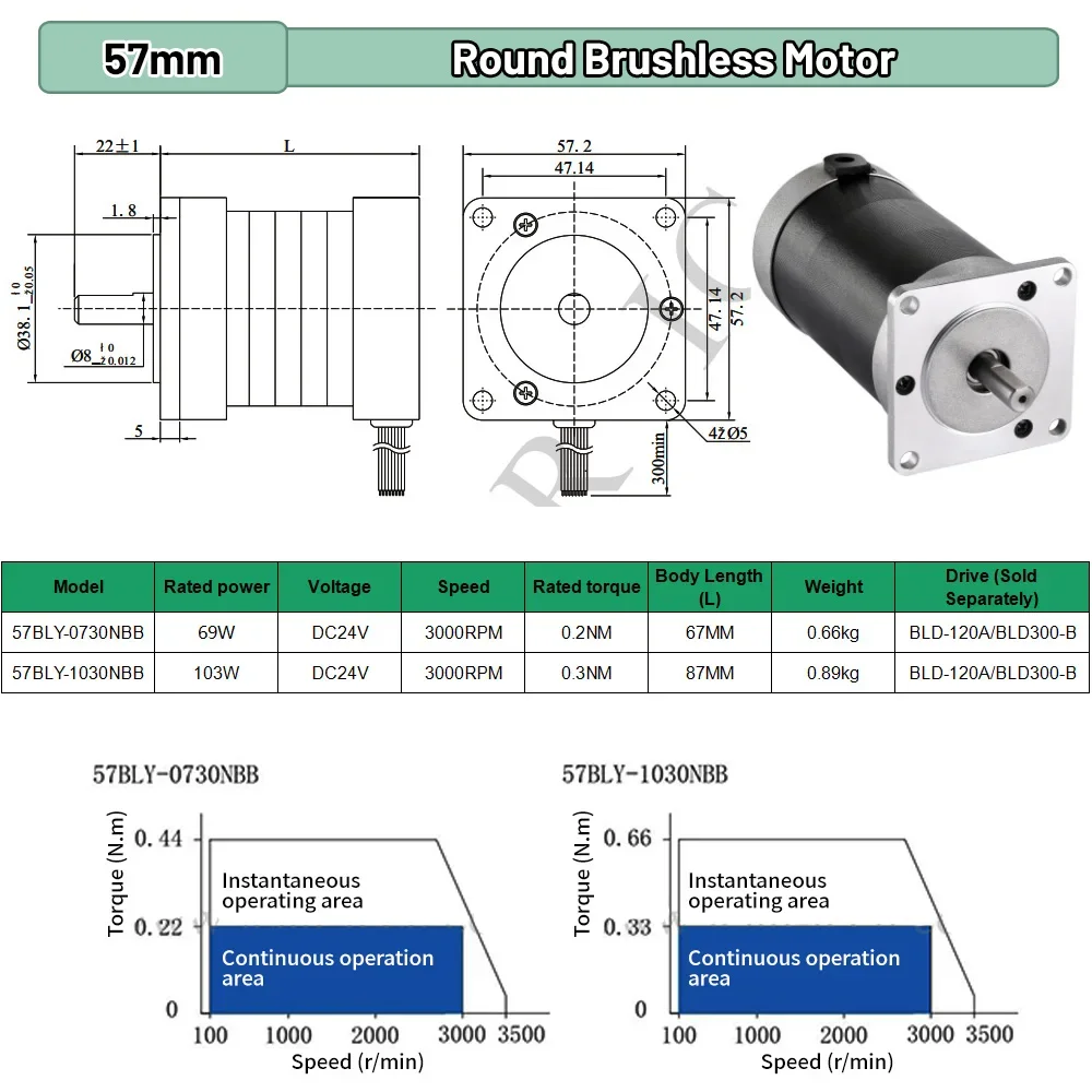 BLDC 65W 69W 130W 188W DC24V AC220V Brushless Motor Hall Sensor Motor Nema23 57mm 3000RPM 0.6Nm 3PH 8mm Shaft view 3