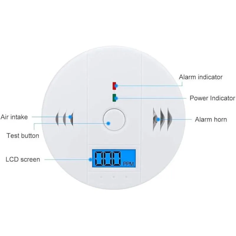 Carbon Monoxide Alarm CO Detector Monitor Battery Powered Standalone Indoor Home Safety Warning Device For House Kitchen