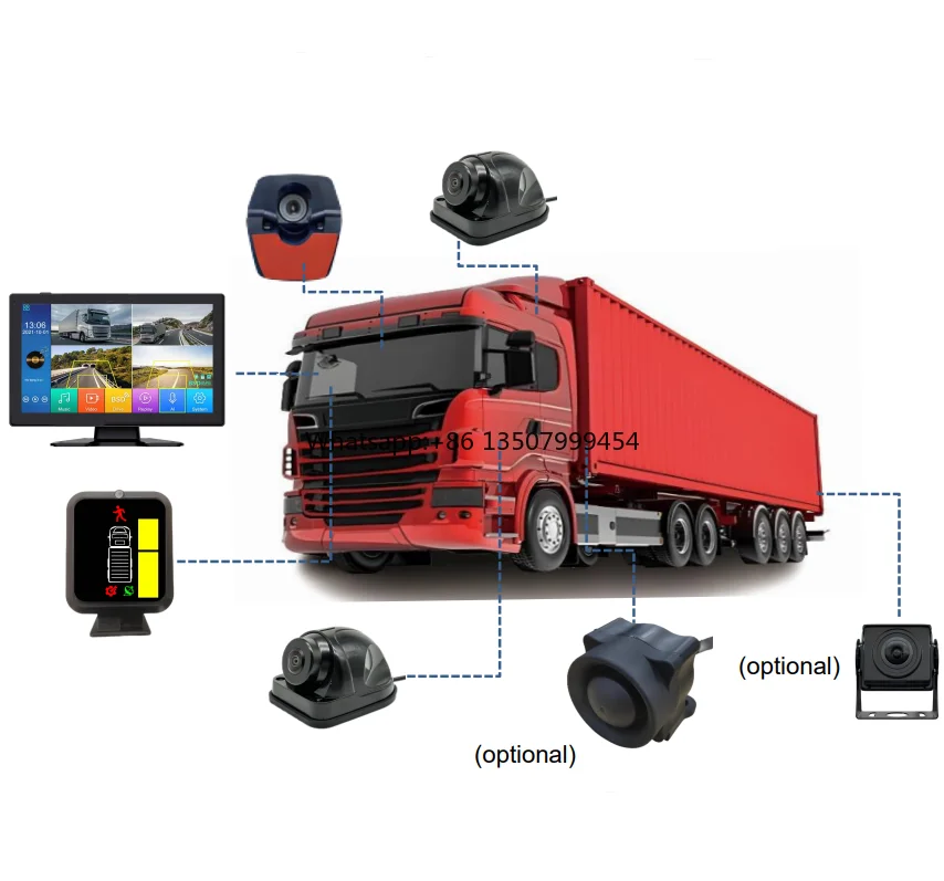 

TFL DVS PSS AI Camera of MOIS and BSIS & Reversing Collision Avoidance System Forward Collision Warning for HGVS R151 R159