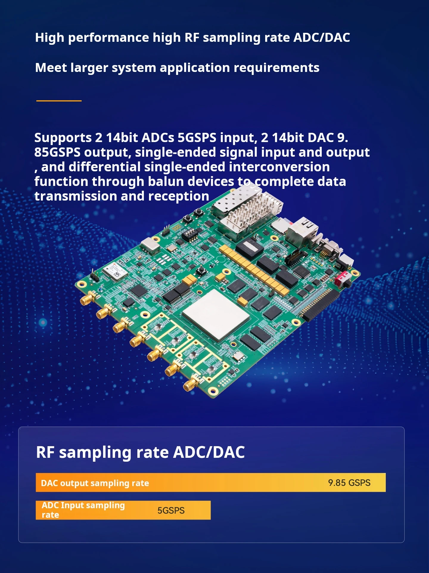 Alinx AXW22 RF-Entwicklungsboard AMD Xilinx Zynq UltraScale+ RFSoC XCZU47DR FPGA für drahtlose Anwendungen