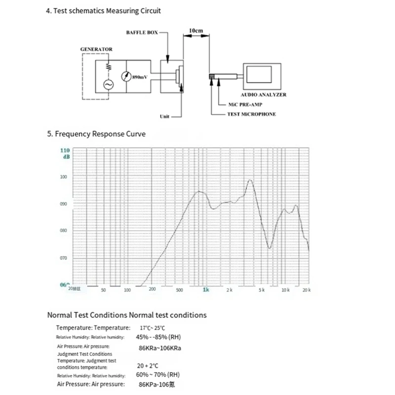 2030 Lautsprecher Hohlraum Box Bluetooth-kompatibler Audio-Lautsprecher Sicherheits lautsprecher mit 1,25 Terminal