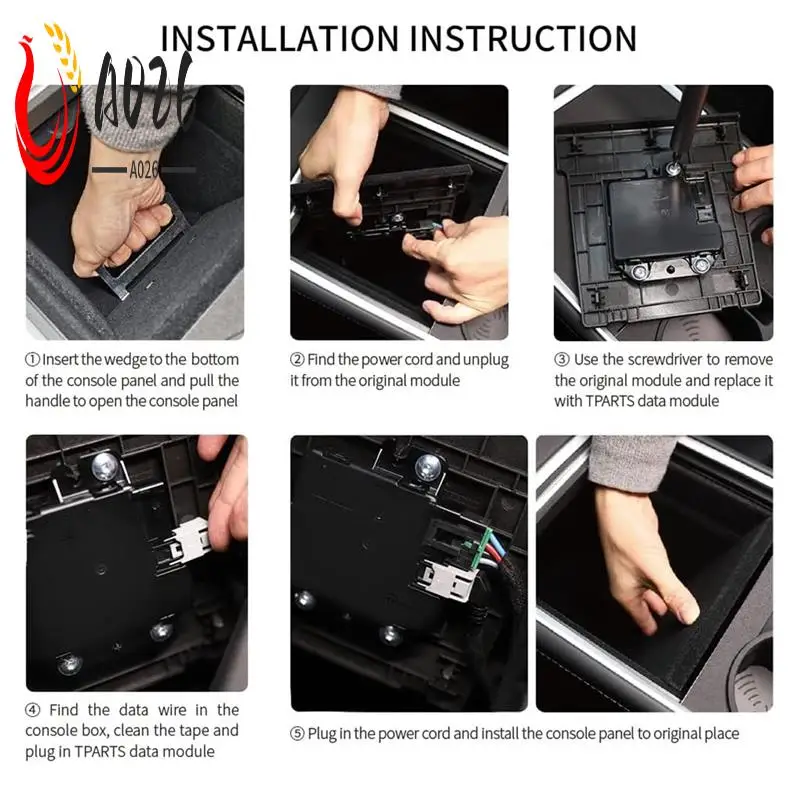 

A026-Center Console Data Transmission USB Recovery Fast Charging Module For Tesla Model 3 Model Y 2022-2023 Accessories