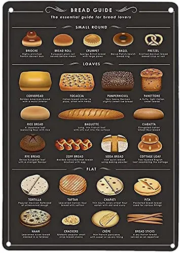 Knowledge Retro Metal Tin Sign Bread Guide The Essential Guide For Bread Lovers Printed Poster Plaque Dessert Shop Cafe Restaura