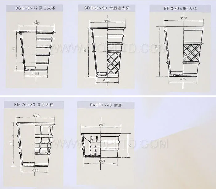Electric Ice Cream Wafer Sugar Cone Making Machine