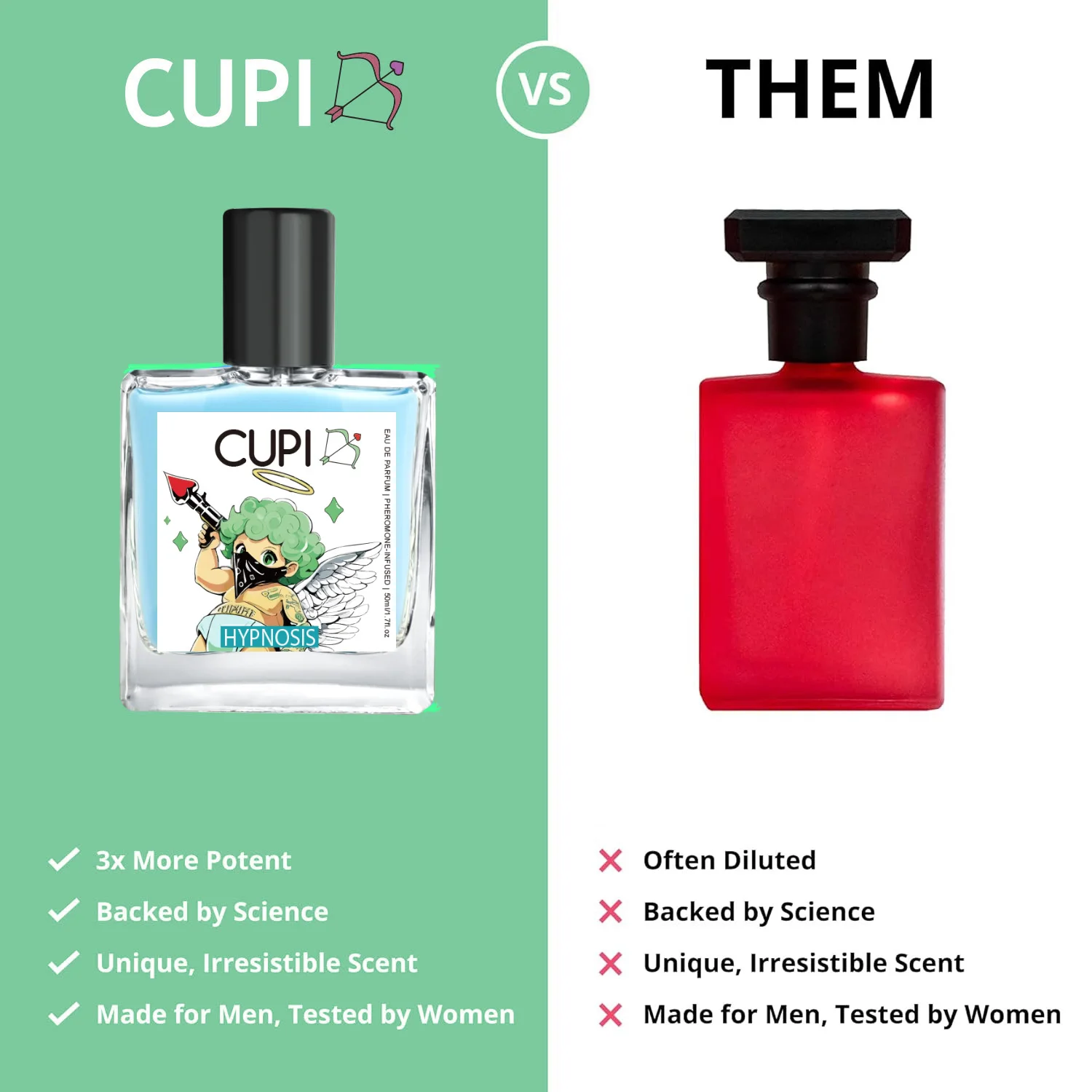 Cupid Hypnosis Perfume for Men 50ml Pheromone Cologne