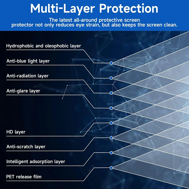 Paquete de 2 protectores de pantalla para computadora portátil, protección ocular antiluz azul, pantalla antiarañazos y antideslumbrante, para portátiles de 11-17,3 pulgadas 16:9