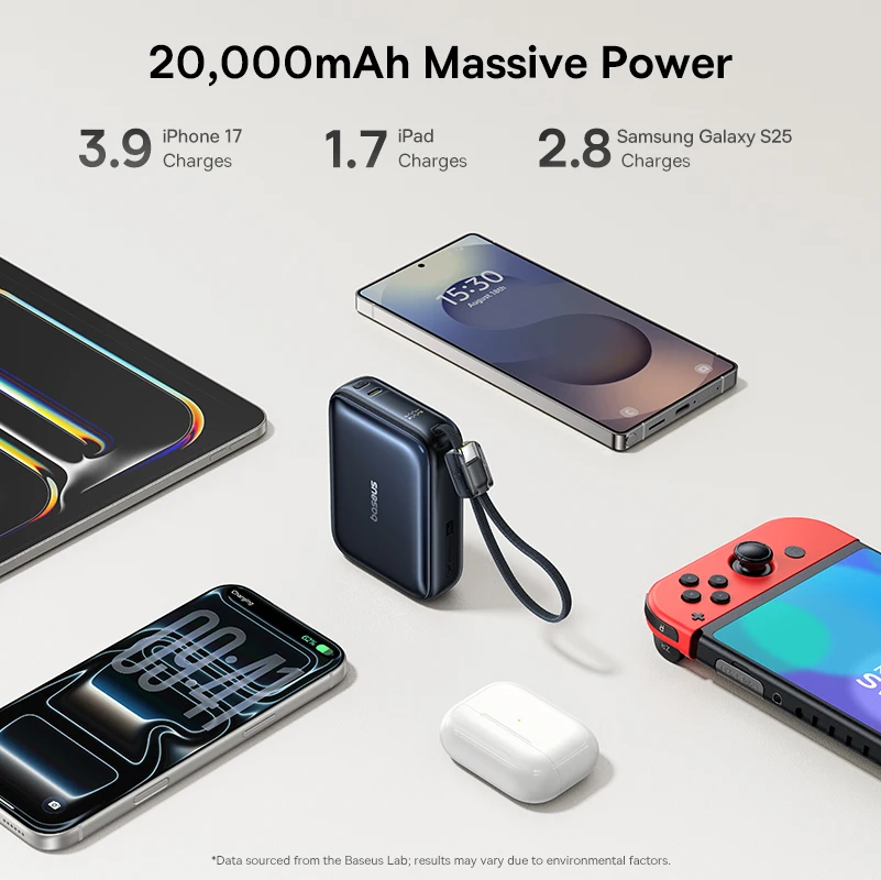 Baseus 45W Power Bank 20000mAh Wbudowany kabel USB-C, mniejszy, szybki, przenośny do iPhone 18 17 Pro Max Duo Samsung S26 Ultra — zdjęcie produktu 3