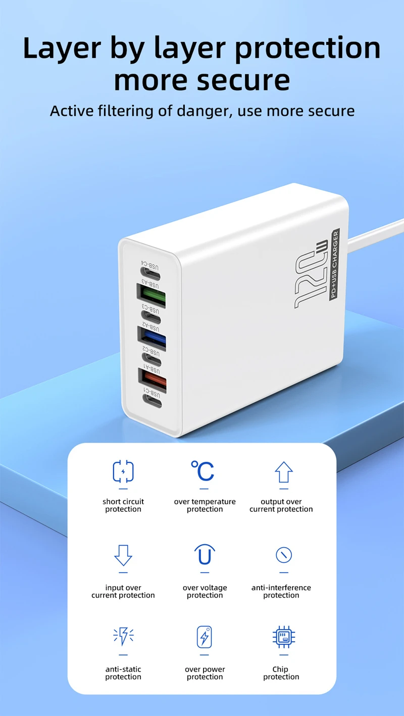 120W Ladeadapter 7 Anschlüsse 3USB+4PD Schnellladegerät 5V4A US/EU/UK Standard-Ladegerät für Mobiltelefone 2026 – Detail 6
