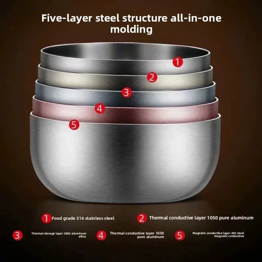 316 Stainless Steel Milk Pot Thickened, Honeycomb Non-stick Small Saucepan, Multi-functional Cooking Pot for Household Kitchen
