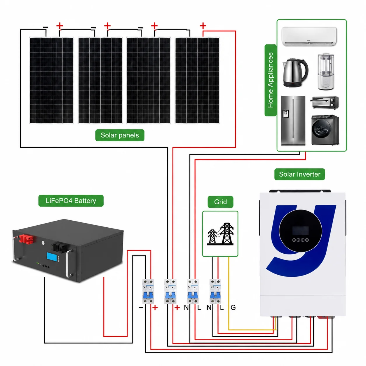 Hybrid Solar Inverter 10-15kw Low Frequency DC AC Converter 24V 48V 110V 220V Pure Sine Wave WiFi Inverter for Home