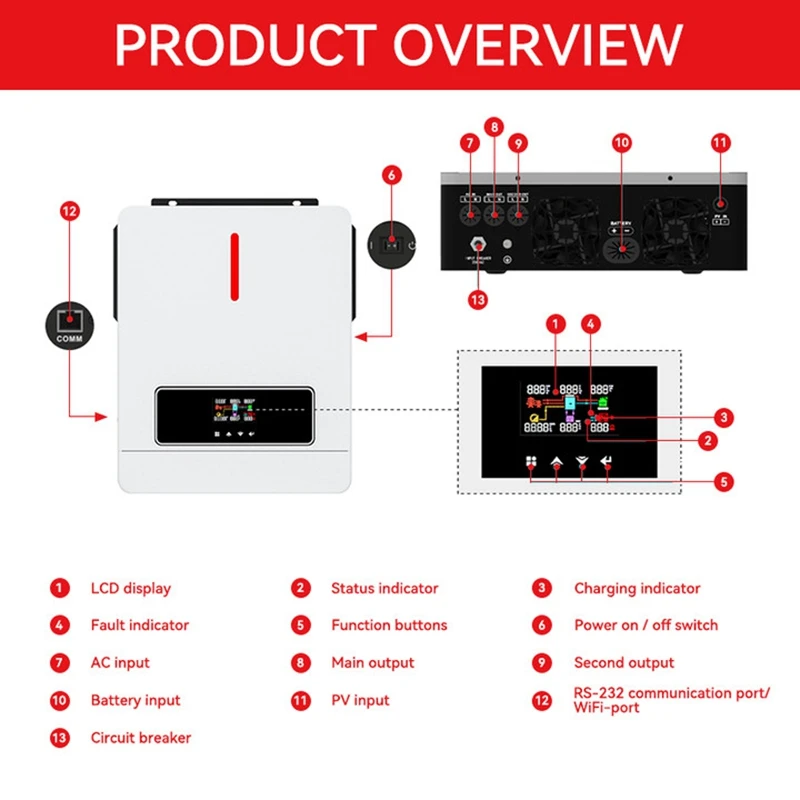 Imagem -03 - Inversor Hibrido Off Grid Ecgsolax Inversor Solar Híbrido de Onda Senoidal Pura 4.2kw 6.2kw 24v 48v 220vac Controlador Solar 120a Mppt pv Max 500vdc Inversor Solar Inversores Solar Híbrido
