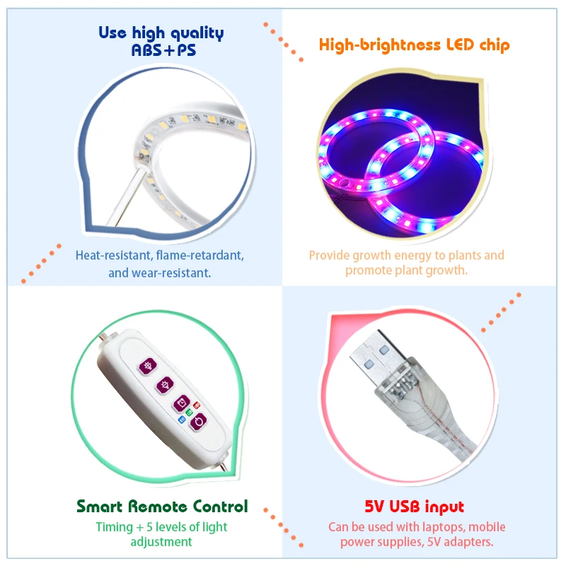 Luz LED para cultivo de plantas, lámpara hidropónica de espectro completo, DC5V, USB, Phyto, flores vegetales, Phyto, anillo de Ángel para interiores