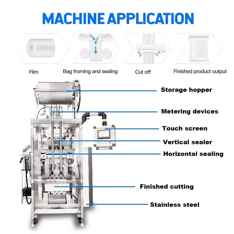 Food Grade Automatic Multi Lane Jelly Stick Packing Machine 4 Lane Sachet Liquid Ice Lolly Filling and Sealing Machine