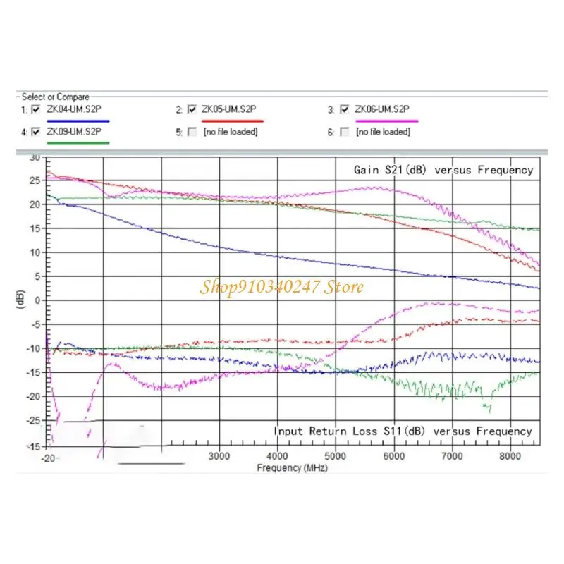 

Q22A 10M-6 ГГц 30М-6 ГГц 50m-8 ГГц 100K-10 ГГц 100K-6 ГГц 100K-4 ГГц.
