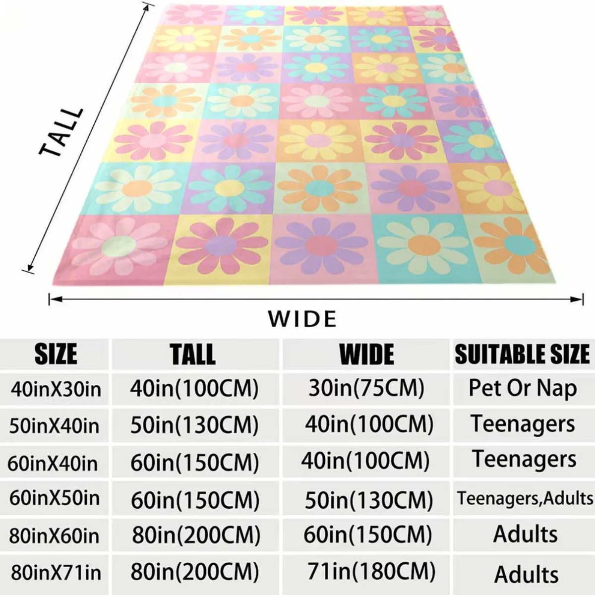 2026 Latest Flannel Blanket Colorful Floral Pattern Blanket DoubleSided Digital Print, Lightweight & Warm, Perfect for Sofa, Bed