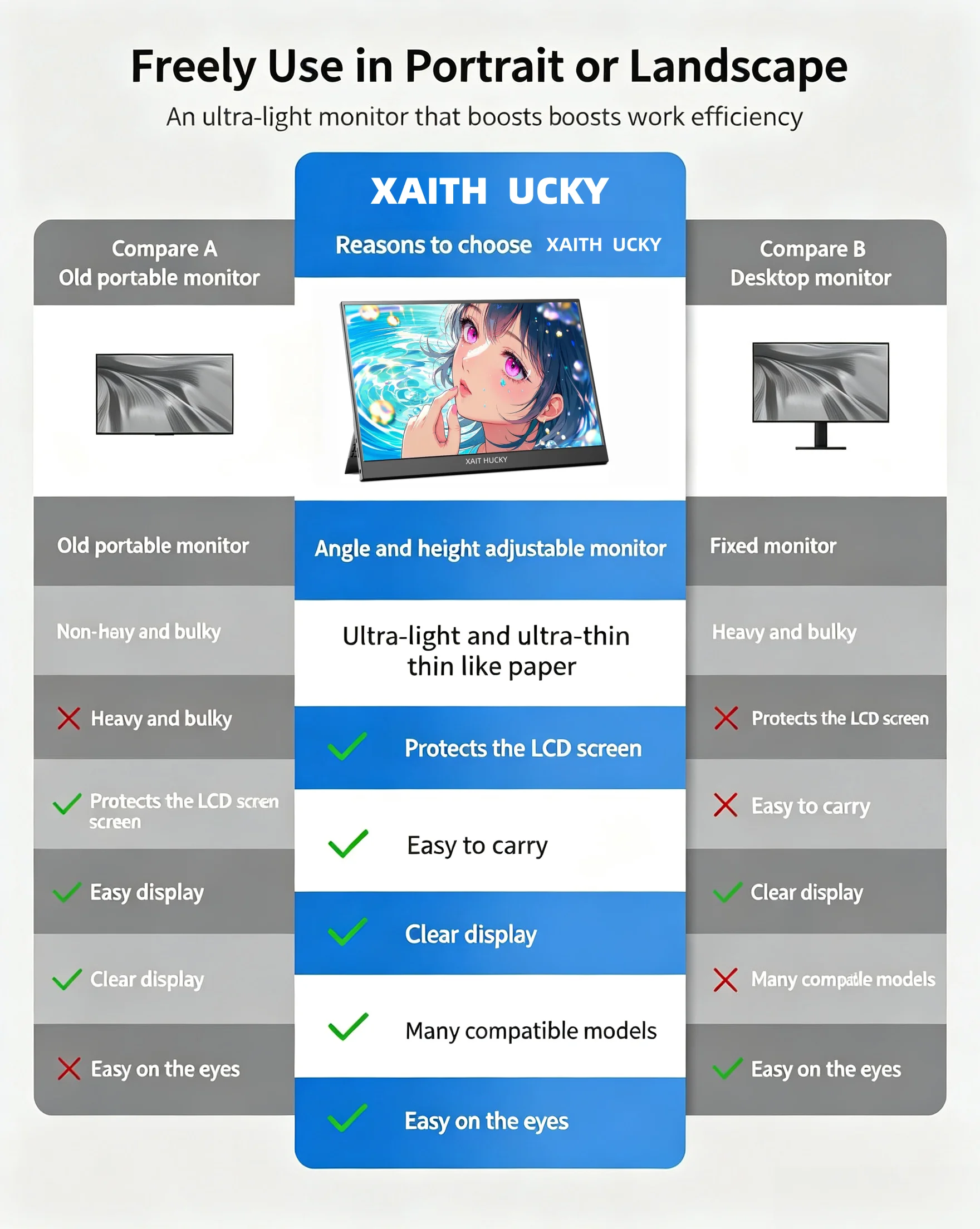 14 Inch 2.5K Ultra HD Portable Monitor 2560x1600 16:10 IPS 100% sRGB with Kickstand VESA Mount for Switch Phone Laptop Game Cons view 6