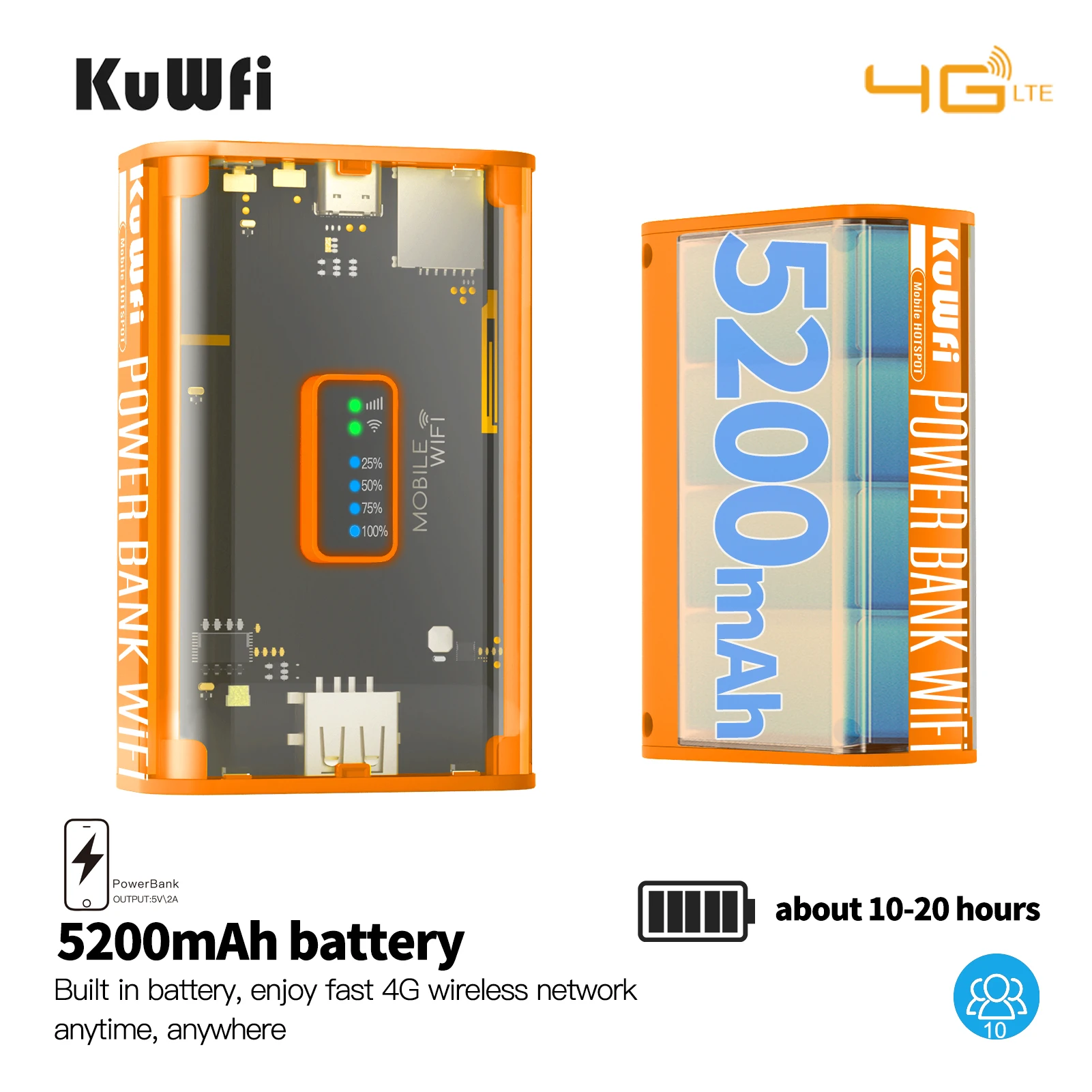 

KuWFi Pro Outdoor Mini 4G Router: 5200mAh Portable Power Bank, 300Mbps LTE Hotspot with SIM Slot｜USB Charging for Camping/Travel