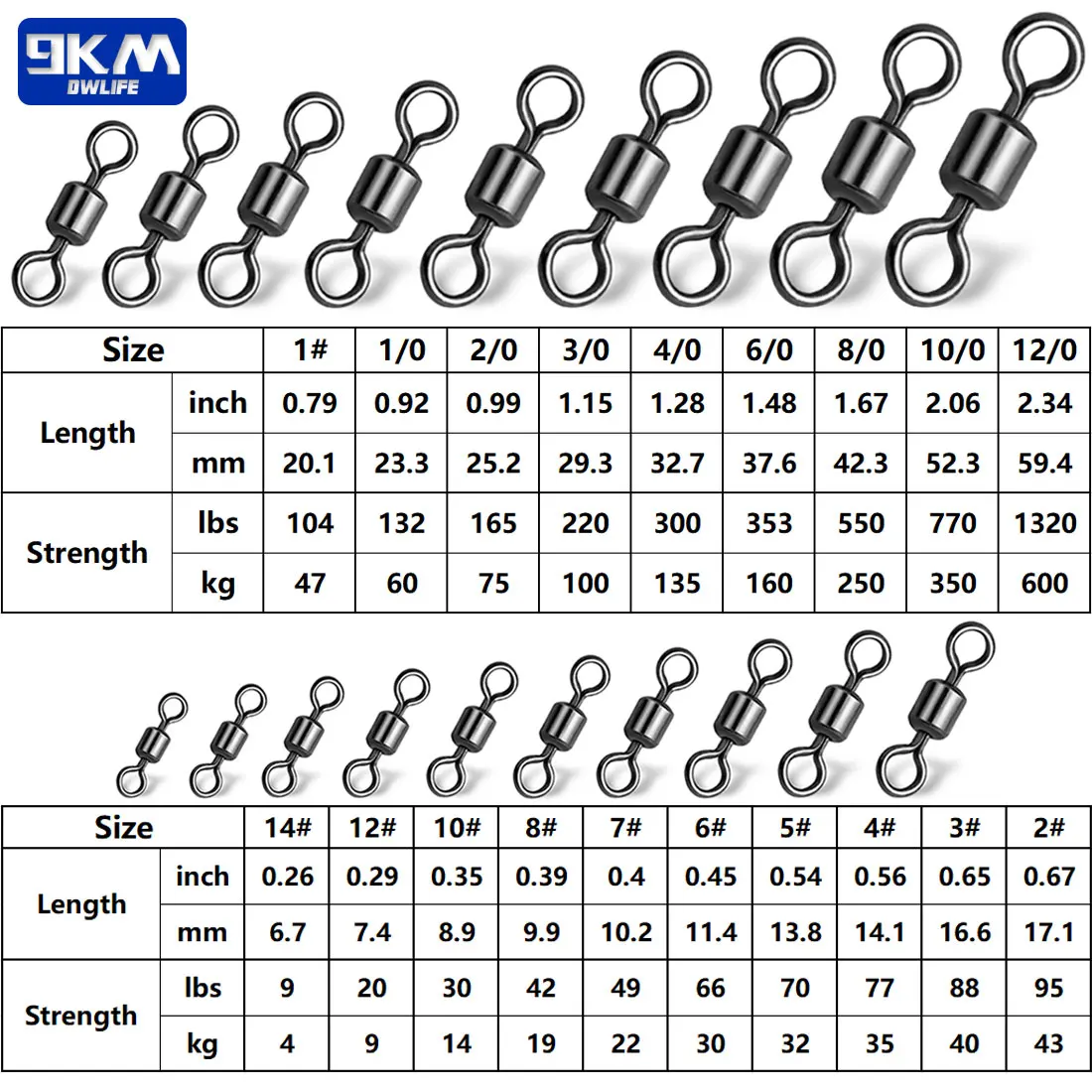 Angeln Rolling Barrel Wirbel Tackle 50 stücke Angeln Wirbel Köder Linie Stecker Salzwasser Süßwasser Angeln Vernickelt – Detail 3