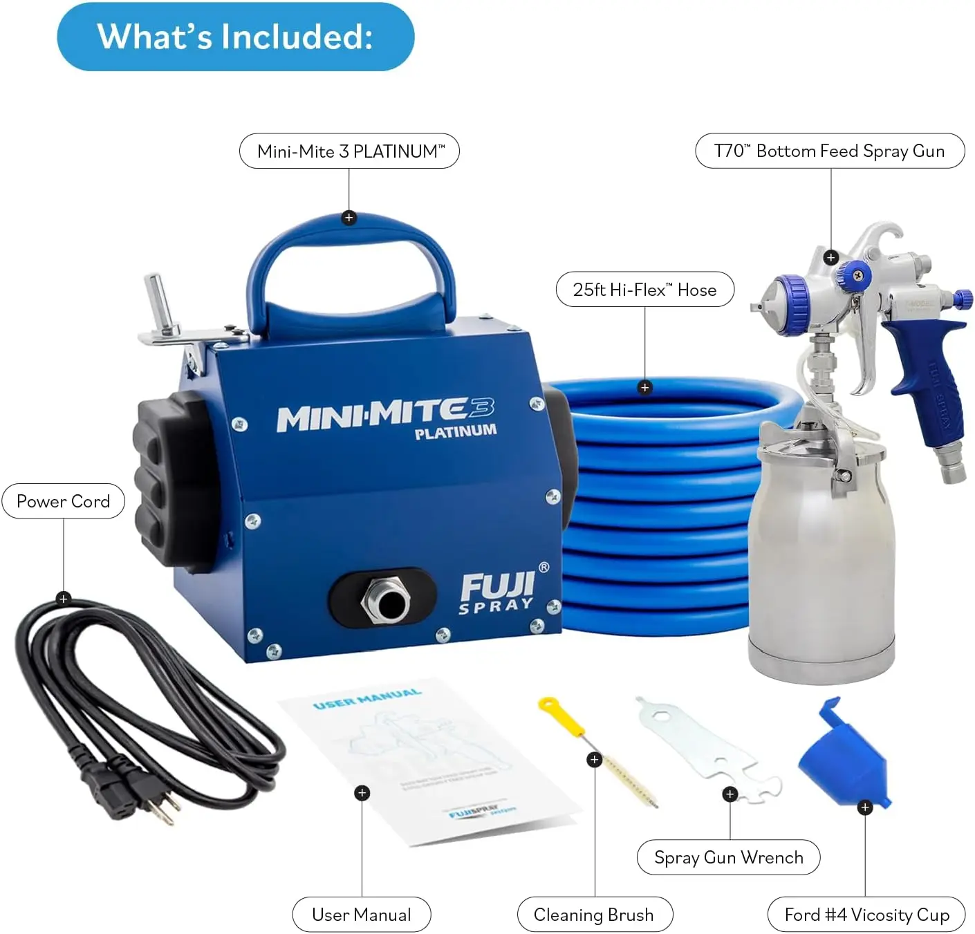 Spray 2903-T70 Mini-Mite 3 Platinum - T70 HVLP-spuitsysteem