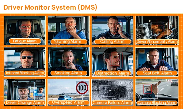 DMS مع سيارة الصندوق الأسود شاحنة الأمن Mdvr 2-4ch الأصلي و Lte 2g 3g 3ch سيارة Blackbox إنذار 4-ch نظام سائق DMS #4