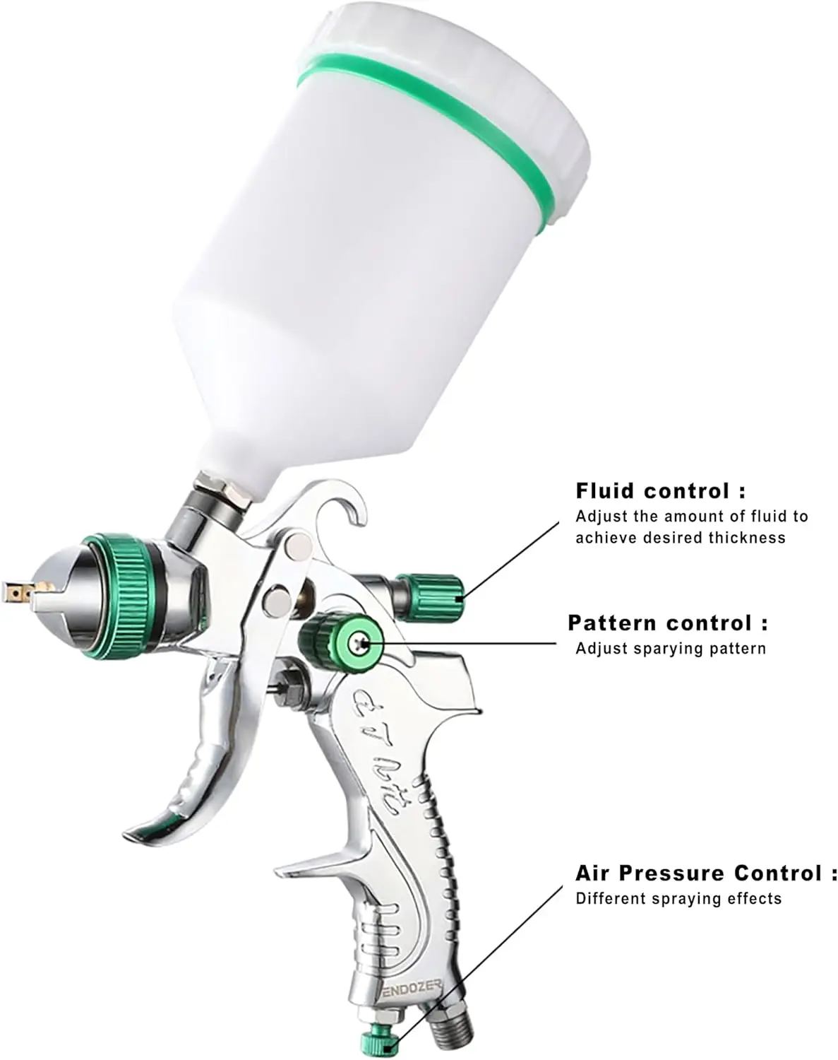 600cc HVLP Gravity Spray Gun with 1.3mm/1.4mm Nozzles, Includes Gauge for Auto Paint, Primer, and Top Coats(Green)