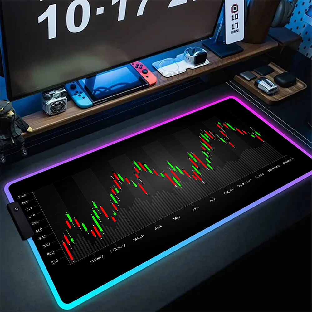 Stock Market Chart Pattern RGB Pc Gamer Keyboard Pad Mouse Pads Mousepad LED Glowing Mouse Mats Rubber Gaming Computer Mausepad