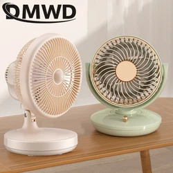 220V Electric Fan Mini Portable Fan Summer Cooler Air Ventilation Fan 2-speed Adjustable For Home Office Standing Shake Head Fan