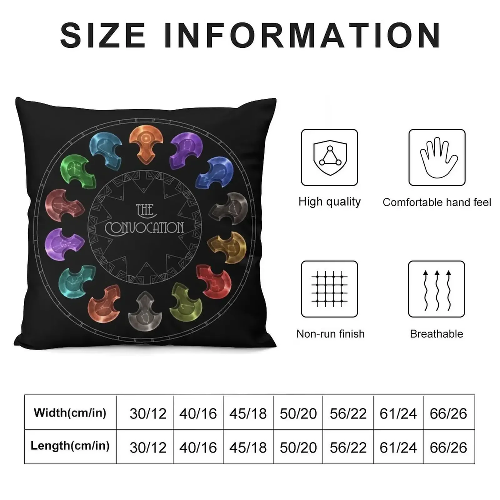 The Convocation Throw Pillow christmas pillowcases christmas decorations for home 2025 pillow