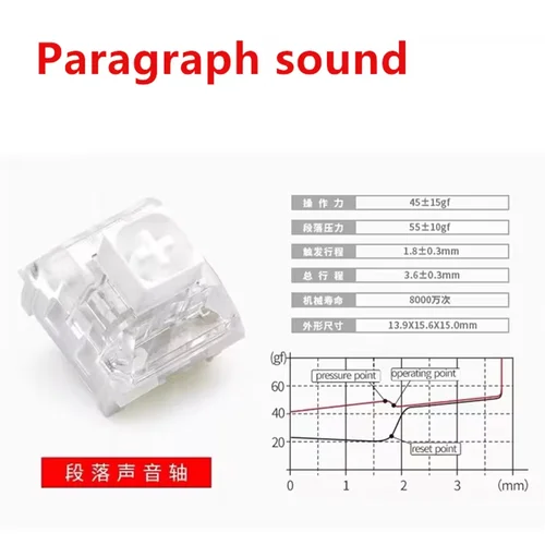 Imagen 2 del producto Kailh Box-interruptor blanco para teclado mecánico personalizado, 3 pines, 55g, caja táctil clicky, interruptor para juegos SMD RGB blanco, intercambio en caliente