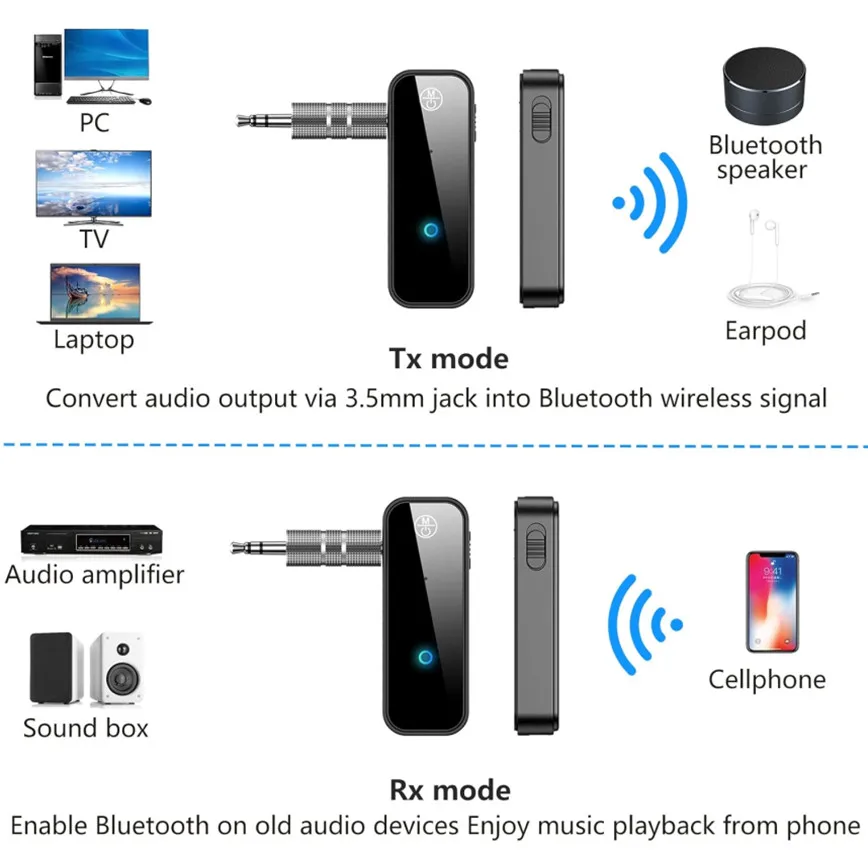 2-in-1 Bluetooth Adapter 2