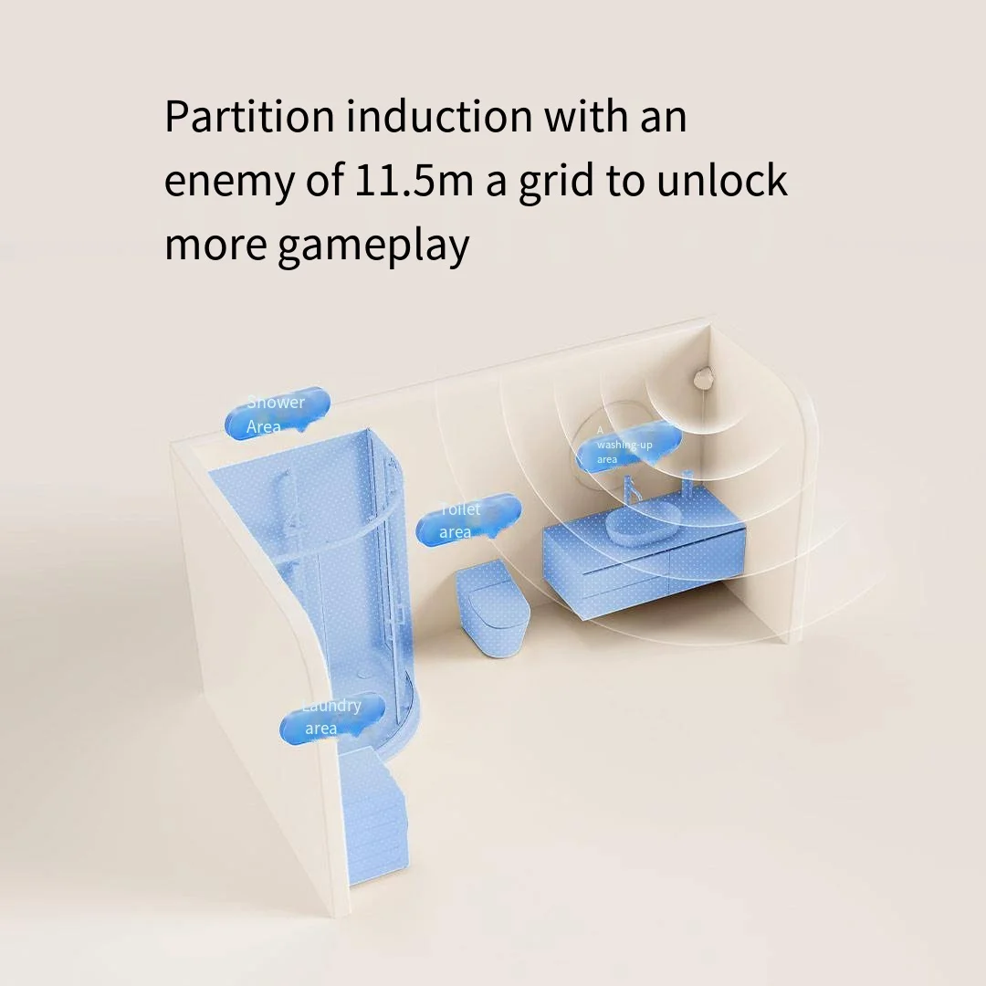 Xiaomi Mijia Smart Human Presence Sensor Pro WiFi Smart Menselijk lichaam bestaat Sensor Radar Sensing Werk met Mi Home App