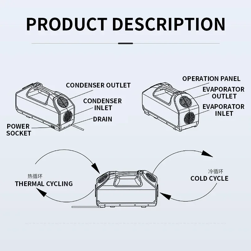 ضاغط هواء صغير للسفر في الهواء الطلق ، مكيف هواء محمول ، تبريد حفلات التخييم ، مبرد خيمة عميق ، 3.0