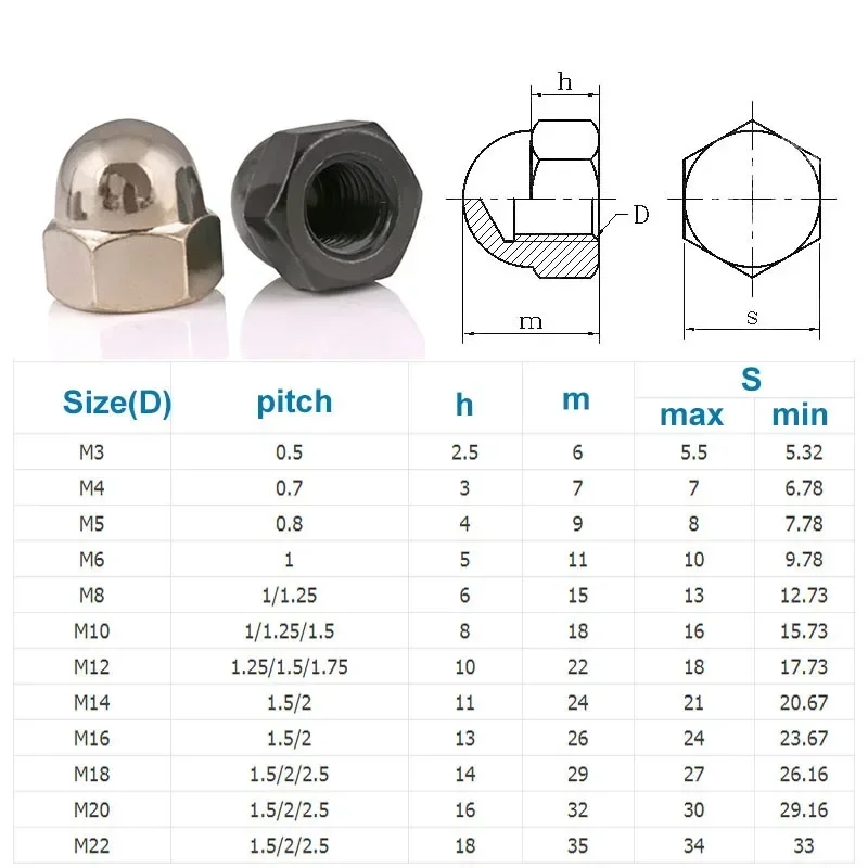 Hexagon Carbon Steel Acorn Cap Nut Hex Cap Domed Nuts Black/Nickel Plated M3 M4 M5 M6 M8 M10 M12