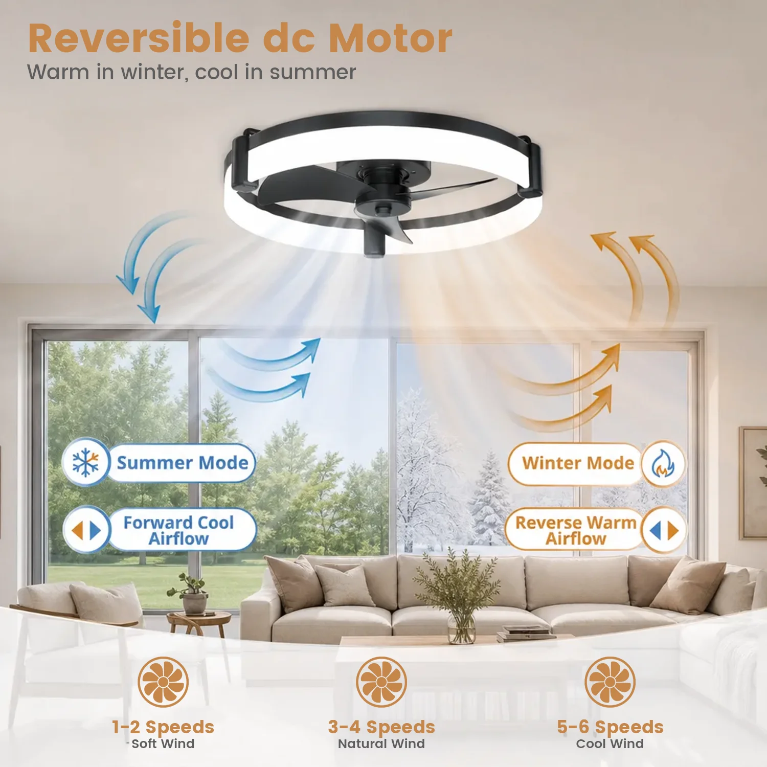 Modern Flush Mount Ceiling Fan With Ring LED Light, 3 Color Dimmable 6 Speed Reversible DC Motor Ultra Quiet Low Profile Fan for Living Room Bedroom
