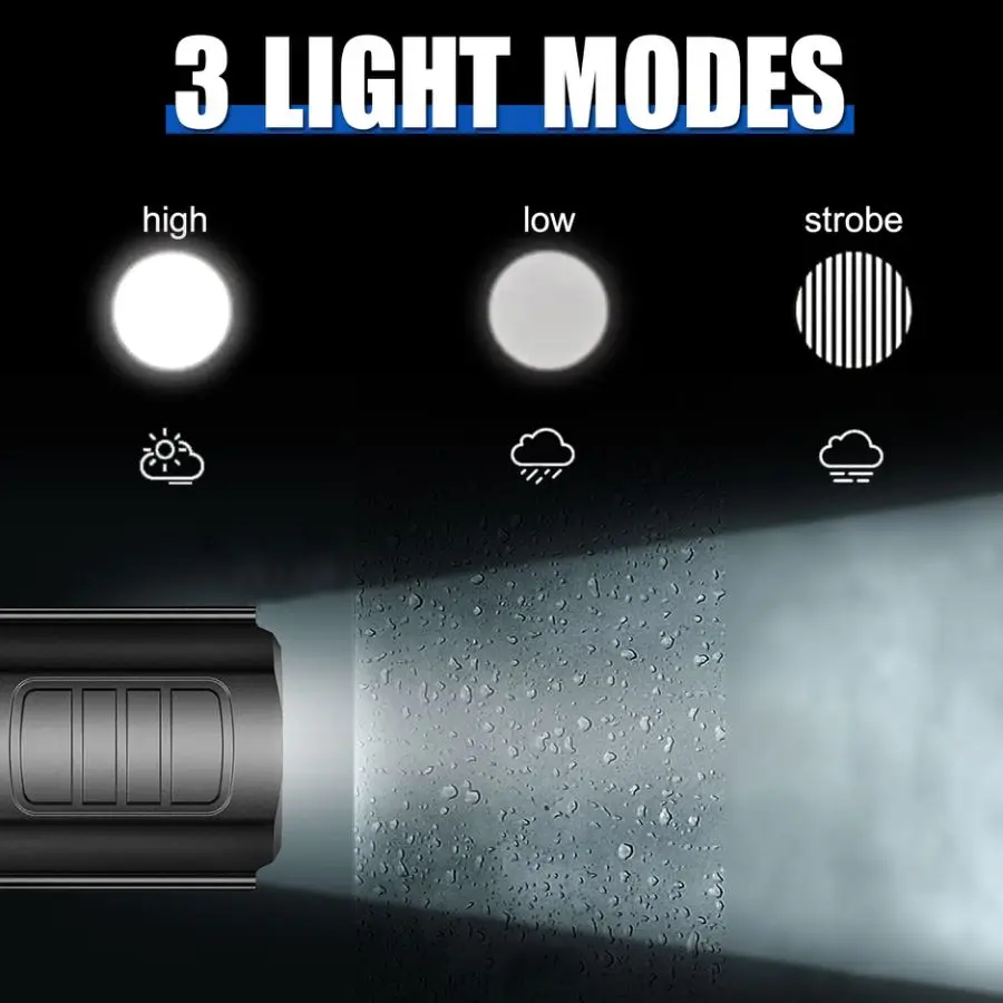 Powerful LED Flashlight 3 Modes Super Bright USB Rechargeable Flashlights Telescopic Zoom Torch Long-Range Emergency Light