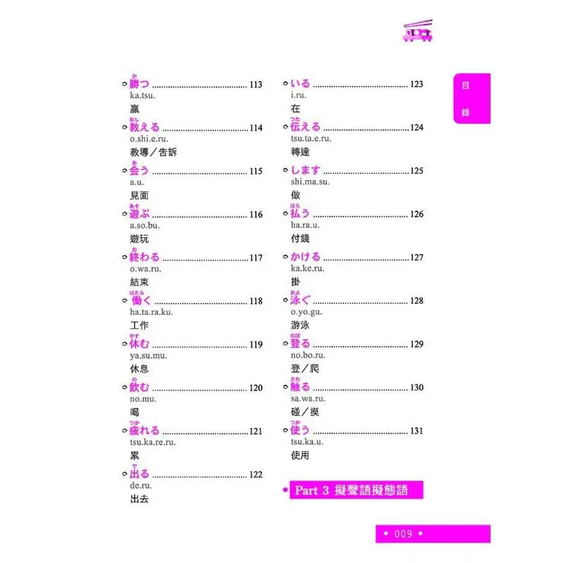 ياباني فائق البطلاقة للحياة اليومية QR الذي لا تعرفه حتى سماعه 9786267245460