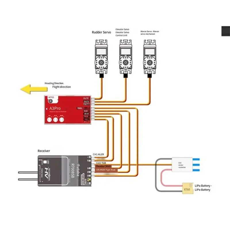 B44C A3 Pro طائرة ل RC وحدة تحكم في الطيران نظام استقرار الدوران لطائرة RC الثابتة الجناح المروحية متوافق مع الجيروسكوب #4
