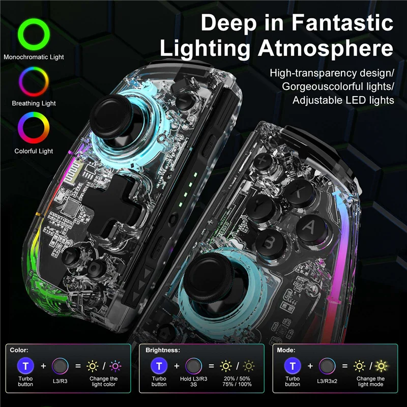 

Elite Plus Joypad ALPS Analog Stick No Deadzone No Drifting With Light For Swtich/Lite/OLED B Easy Install Easy To Use-BCBW
