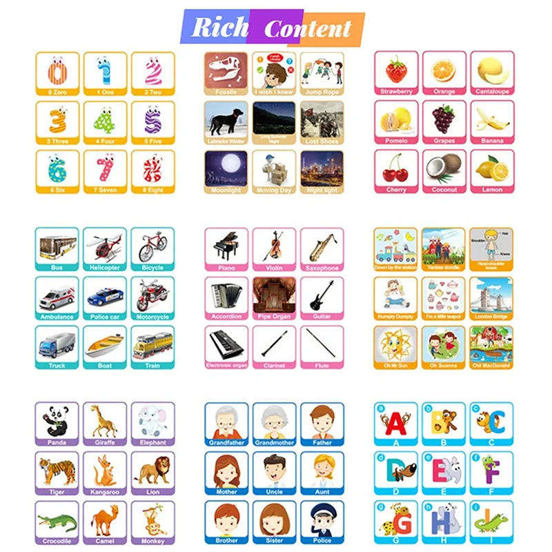 Kids' English Learning Intelligence Touch Book Early Education Knowledge With Sound Function Reusable Pen Birthdays Gift