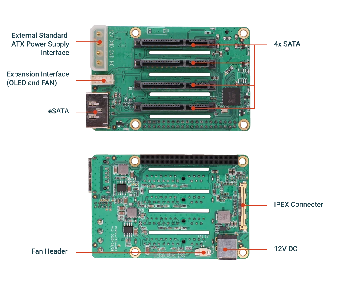 Raspberry Pi 5 Penta SATA HAT - Up to 5x SATA disks HAT