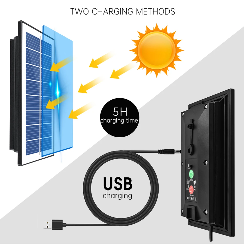 Solar 5050RGB zewnętrzna kolorowa dekoracyjna girlanda żarówkowa LED 5M 10M pasek widok uliczny ogród wodoodporne świąteczne światło atmosferyczne.