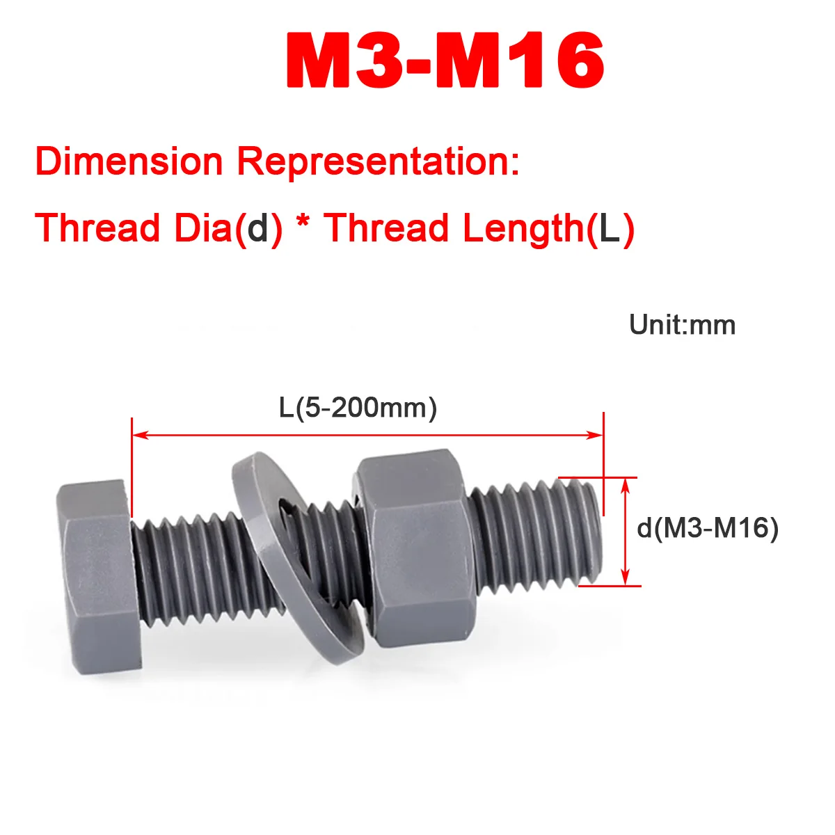 PVC Coated Hex Head Bolt Nut Washer Kit Anti-Corrosion Insulated Plastic External Hex Screw Combination Fasteners M12-M16