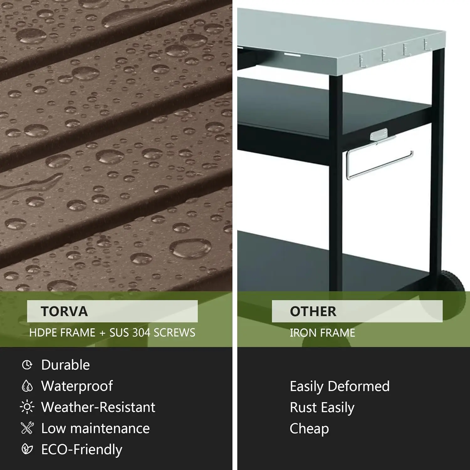 Carrito para parrilla al aire libre, soporte para horno de Pizza con ruedas, mesa de comedor para Patio exterior, mesa de preparación de cocina móvil, barbacoa